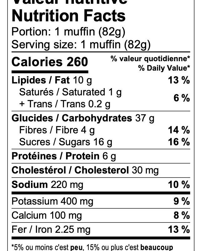 Muffins déjeuner blé entier et patate douce