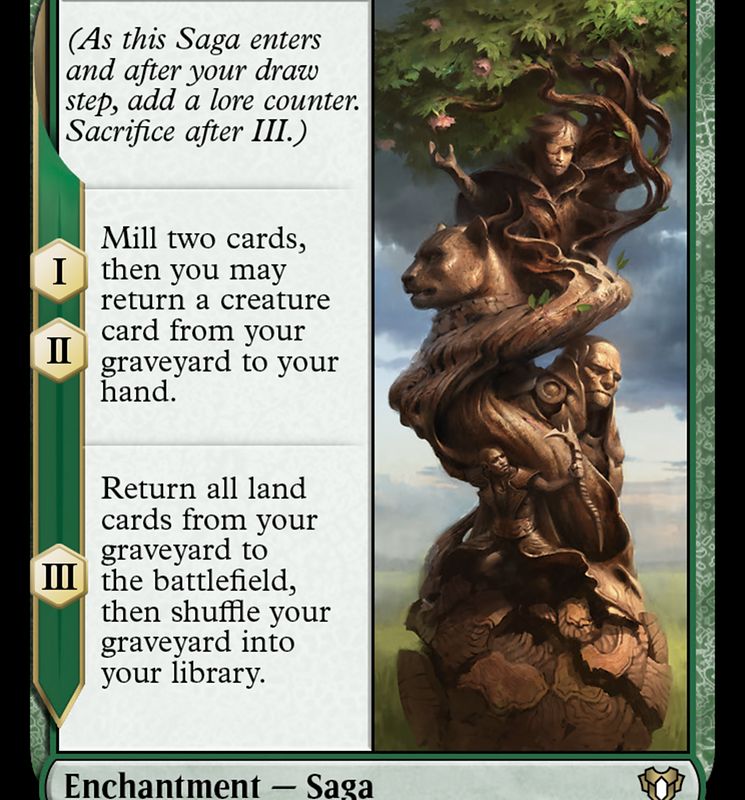 The Mending of Dominaria [Commander Masters]