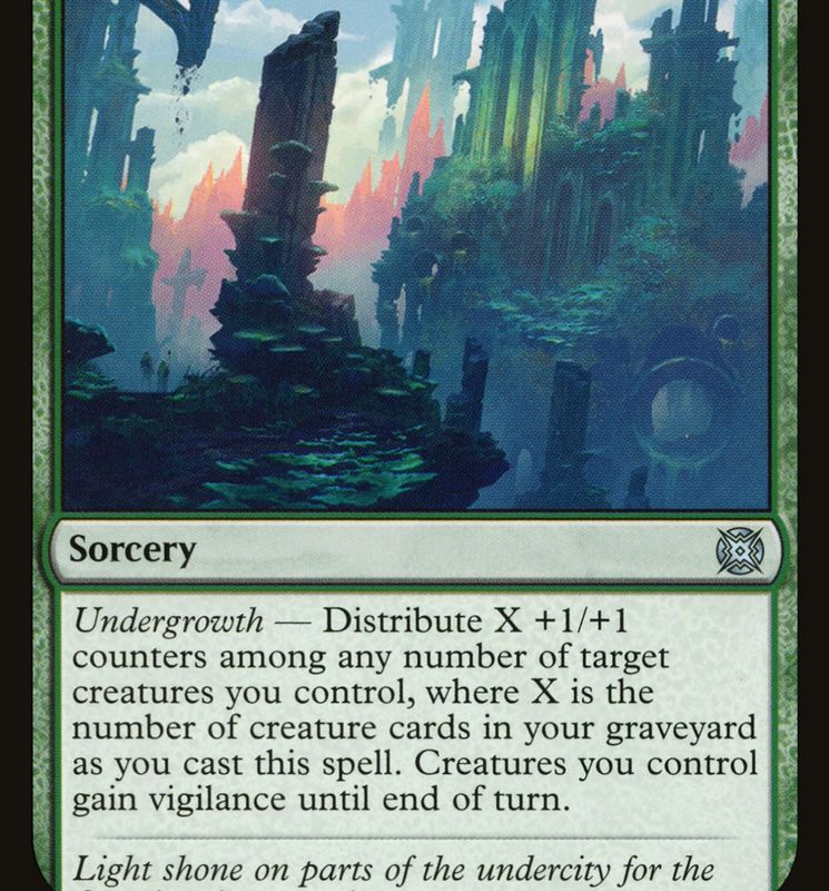 Undercity Upheaval [March of the Machine: The Aftermath]