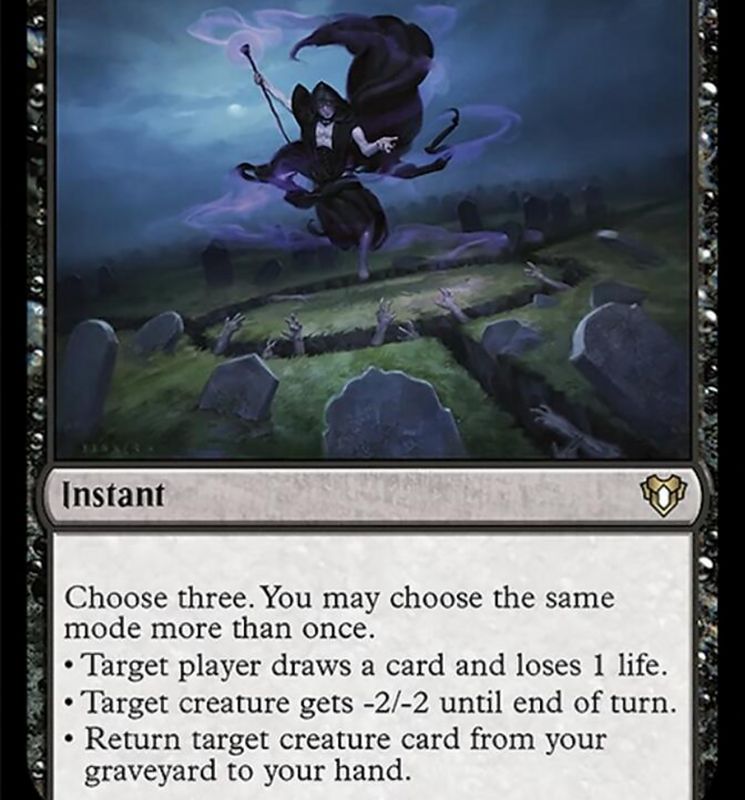 Wretched Confluence [Commander Masters]