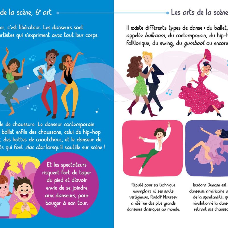Mon encyclopetit des arts