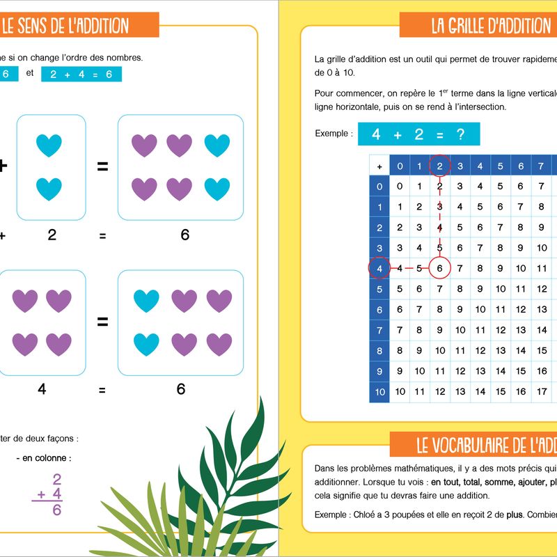 Mon cahier d'additions et soustractions