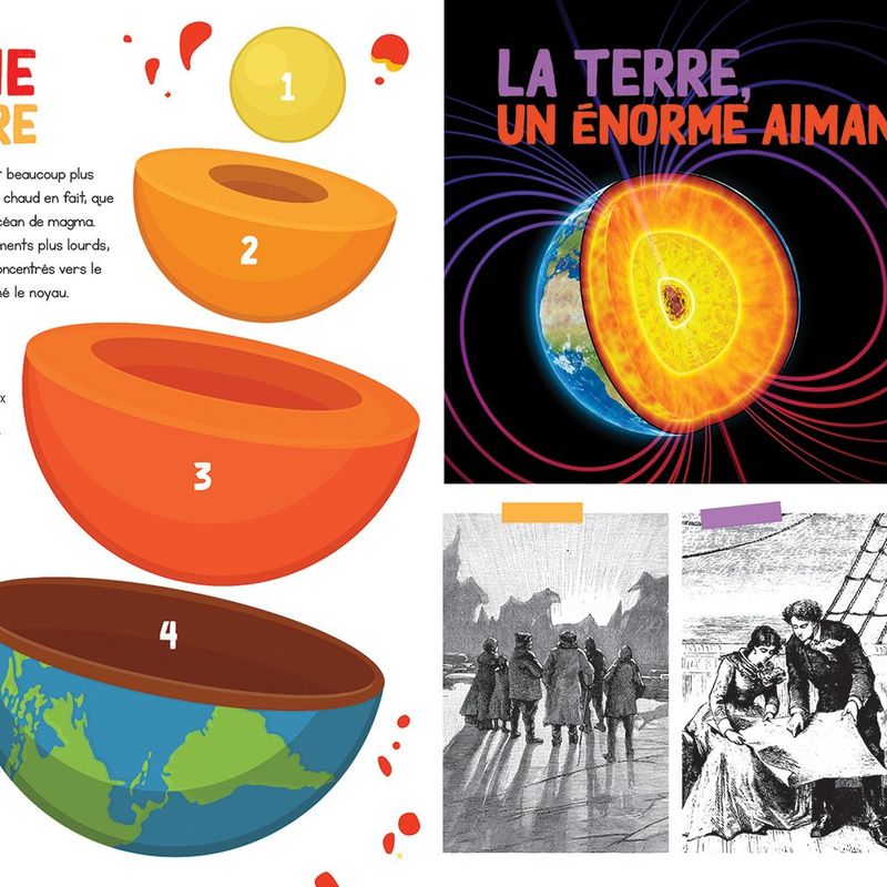 Les aventures de la Terre