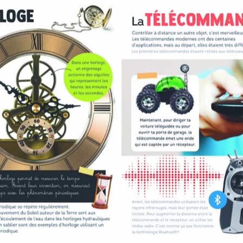 100 inventions qui ont changé notre quotidien