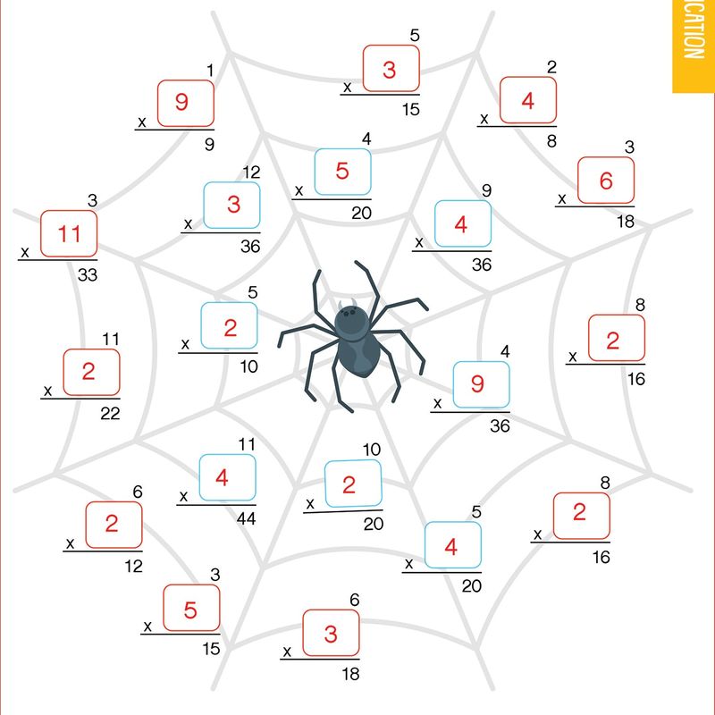 Mon cahier de multiplications et de divisions