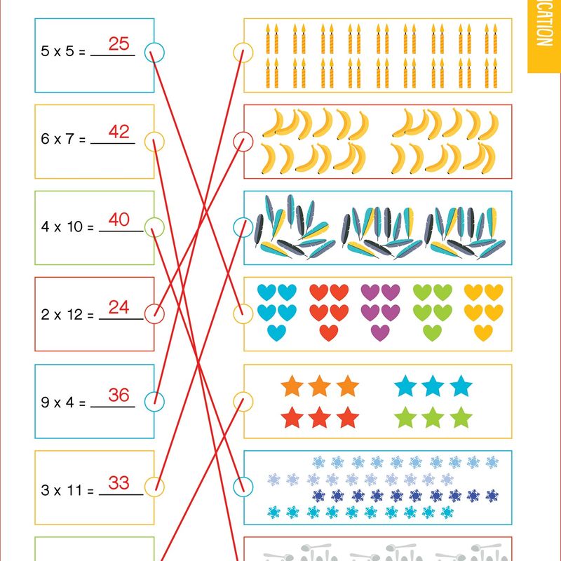 Mon cahier de multiplications et de divisions