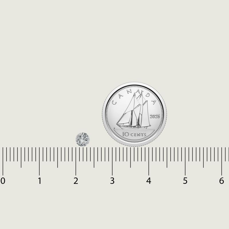 Saphir Naturel Taille Brillant Rond 4 mm